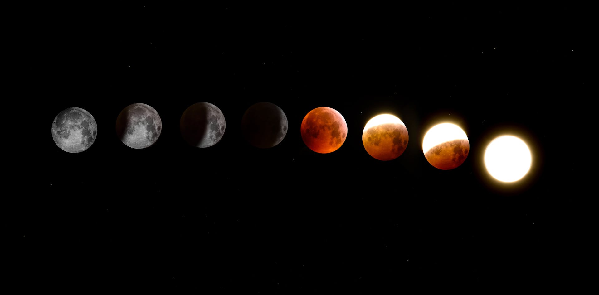 A stunning sequence of moon phases during a lunar eclipse showing the transition from full moon to the red-copper totality
