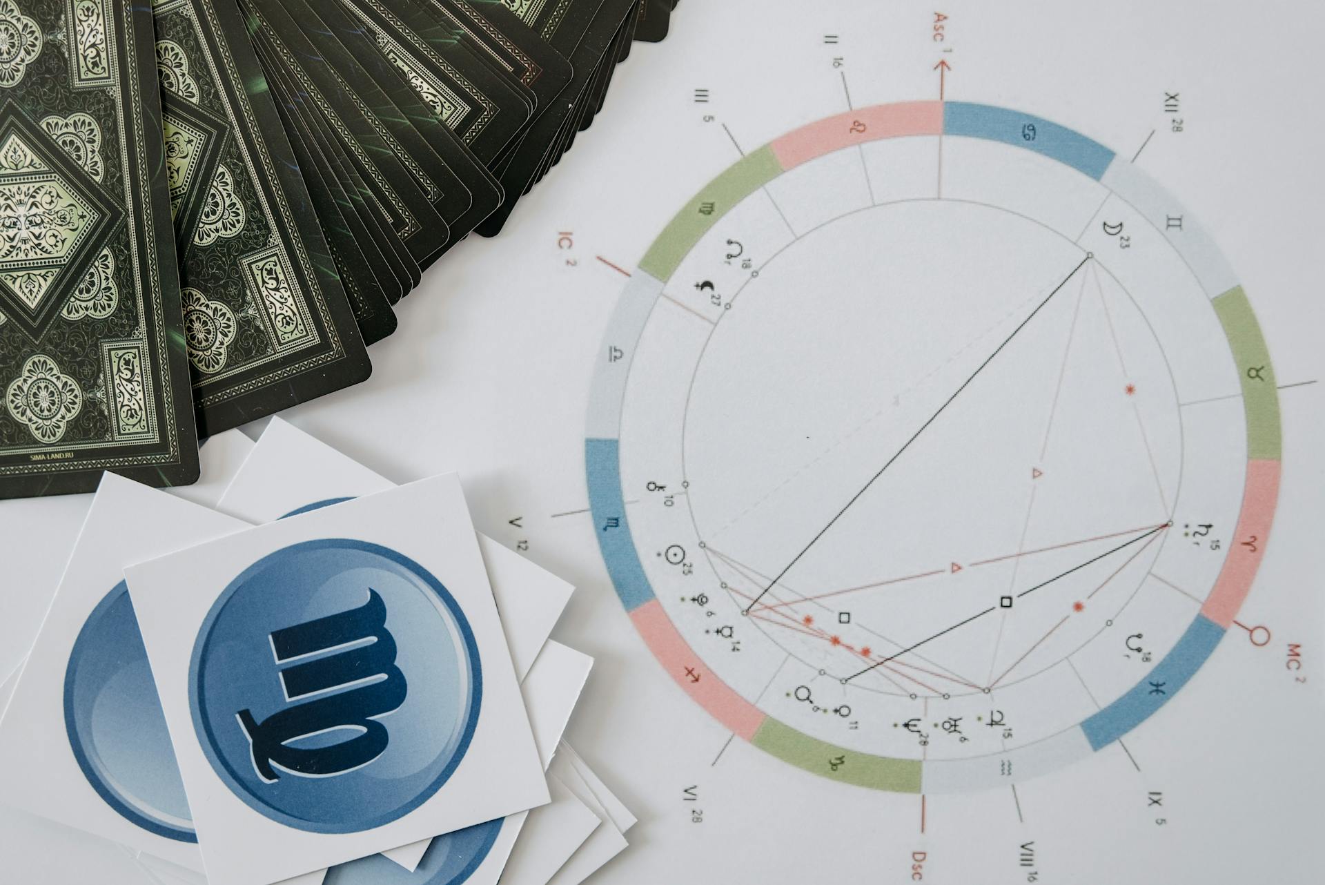 Astrology chart and tarot cards with zodiac symbols laid out on a table for natal chart analysis