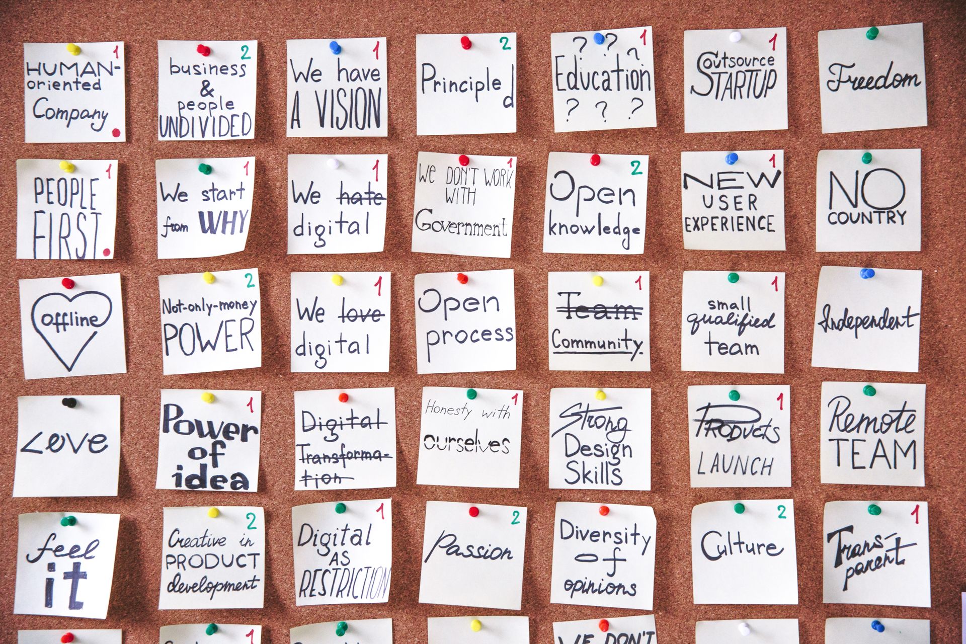 A corkboard covered with colorful sticky notes and planning materials, ready to become a vision board with pinned images and goals